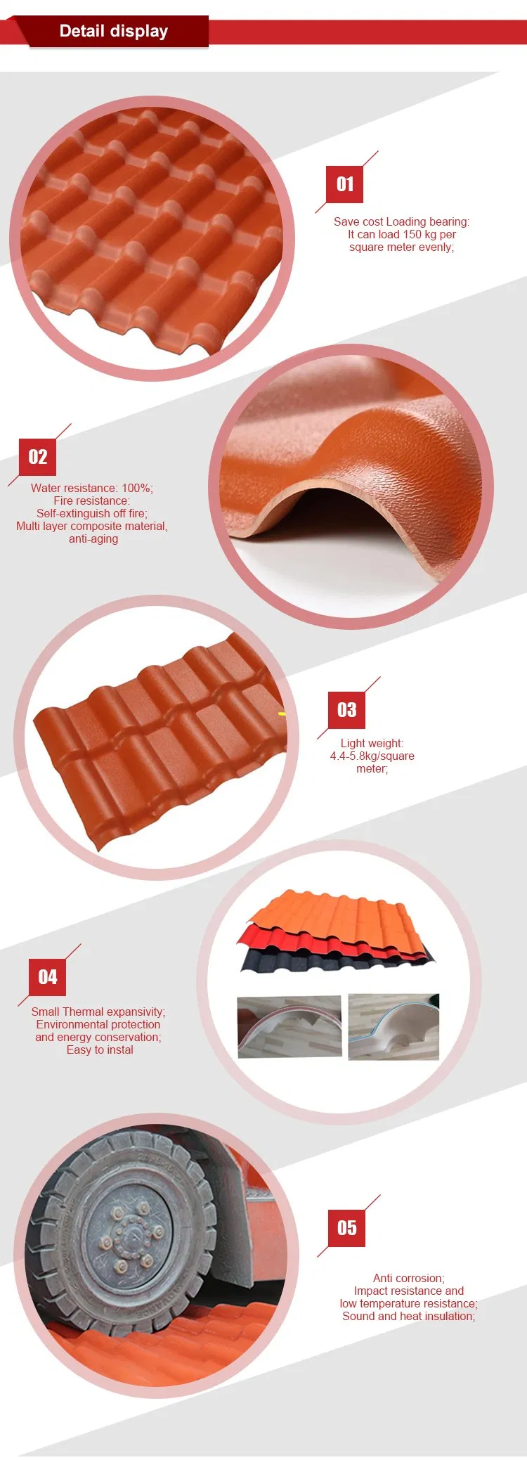 Telhas de PVC espanholas duráveis e elegantes A solução perfeita para telhados 4